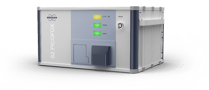 Fast trace element analysis with TXRF