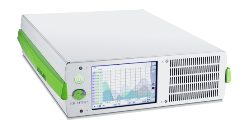 NO<sub>x</sub> and NH<sub>3</sub> measurement: Efficient solutions for precise and user-friendly gas analysis