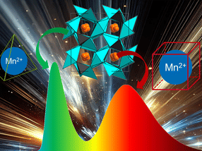 Sustainable, manganese-based phosphors