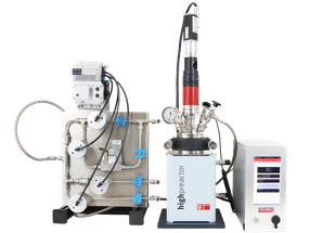 Fully automatic hydrogenation reactor BR/H2 with thermos ...